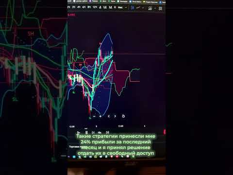 Методы заработка на трейдинге #share Методы заработка на трейдинге #share