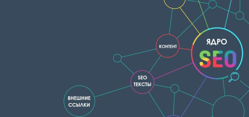 Как собрать семантику для Yandex.Директа: на примере интернет-магазина велосипедов Logo