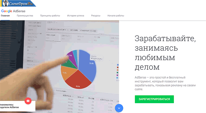 Гугл адсенс - заработок на сайте