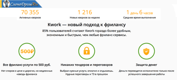 Преимущества сервиса Кворк