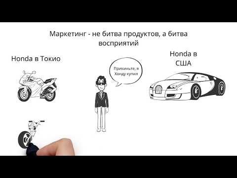 Книжка за 30 минут: 22 непререкаемых закона маркетинга Книжка за 30 минут: 22 непререкаемых закона маркетинга