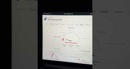 Начни зарабатывать на трейдинге с сиим инвентарем