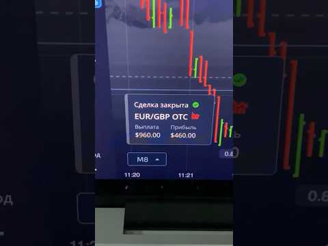 Совершенно для новичков на бинарных опционах!!! Совершенно для новичков на бинарных опционах!!!