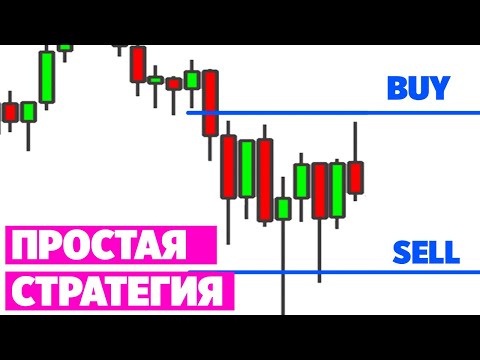 Обычная стратегия трейдинга для новичков. Обычная стратегия трейдинга для новичков.