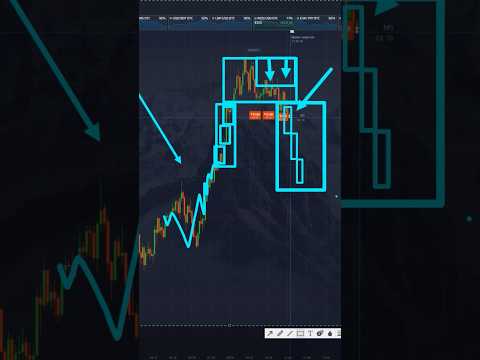 #трейдинг #бизнес #фуррор #форекс #бинарныеопционы #pocketoption #crypto #bitcoin #trading #обучение <i>(педагогический процесс, в результате которого учащиеся под руководством учителя овладевают знаниями, умениями и навыками)</i> #трейдинг #бизнес #фуррор #форекс #бинарныеопционы #pocketoption #crypto #bitcoin #trading #обучение <i>(педагогический процесс, в результате которого учащиеся под руководством учителя овладевают знаниями, умениями и навыками)</i>