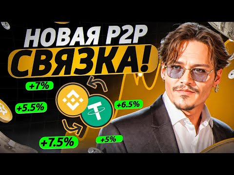 Как заработать $900 резвее всего ? Пошаговое управление по арбитражу криптовалют для всякого! Как заработать $900 резвее всего ? Пошаговое управление по арбитражу криптовалют для всякого!