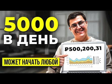 ЭТО Самые Наилучшие онлайн бизнесы для начинающих в 2024 году! ЭТО Самые Наилучшие онлайн бизнесы для начинающих в 2024 году!