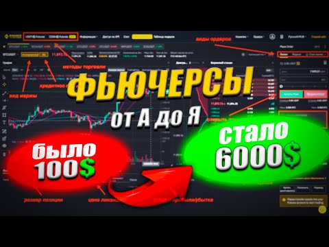 Фьючерсы с нуля | Как заработать на фьючерсах | {Инструкция} для новичков Фьючерсы с нуля | Как заработать на фьючерсах | {Инструкция} для новичков