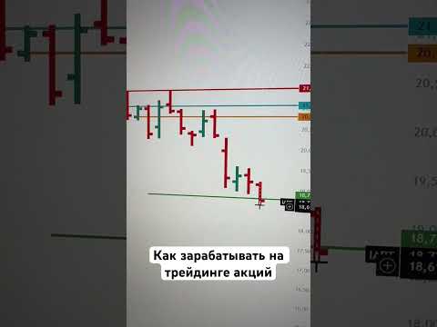 Трейдинг обучение <i>(педагогический процесс, в результате которого учащиеся под руководством учителя овладевают знаниями, умениями и навыками)</i> | Заработок на торговле акциями | Пример выгодной сделки Трейдинг обучение <i>(педагогический процесс, в результате которого учащиеся под руководством учителя овладевают знаниями, умениями и навыками)</i> | Заработок на торговле акциями | Пример выгодной сделки