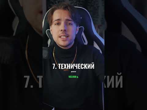 Самые высокооплачиваемые профессии в Рф 🇷🇺 Альфа-Банк Самые высокооплачиваемые профессии в Рф 🇷🇺 Альфа-Банк