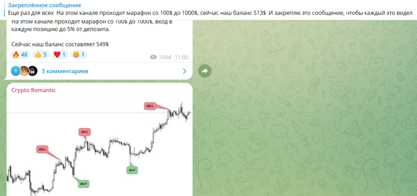 Сигналы криптовалют в Телеграм: Crypto Romantic отзывы