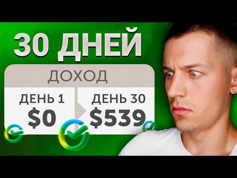 3 Обычных Метода Заработать $500 В ИНТЕРНЕТЕ БЕЗ ВЛОЖЕНИЙ 3 Обычных Метода Заработать $500 В ИНТЕРНЕТЕ БЕЗ ВЛОЖЕНИЙ