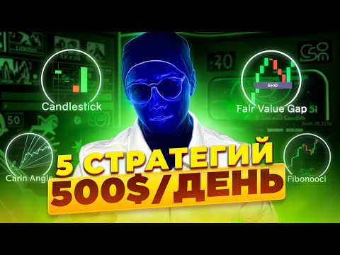 Наилучшие трейдинг стратегии для новичков! ➡️ Как заработать новенькому на трейдинге❓ Трейдинг обучение <i>(педагогический процесс, в результате которого учащиеся под руководством учителя овладевают знаниями, умениями и навыками)</i> ✅ Наилучшие трейдинг стратегии для новичков! ➡️ Как заработать новенькому на трейдинге❓ Трейдинг обучение <i>(педагогический процесс, в результате которого учащиеся под руководством учителя овладевают знаниями, умениями и навыками)</i> ✅