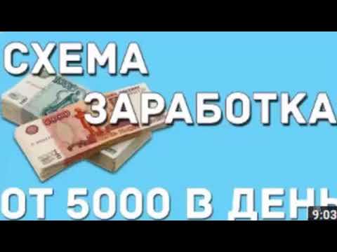 ЗАРАБОТОК 5000 РУБЛЕЙ В ИНТЕРНЕТЕ ЗА ДЕНЬ БЕЗ ВЛОЖЕНИЙ! ПО <i>(то есть программное обеспечение - комплект программ для компьютеров и вычислительных устройств)</i> ЭТОЙ СХЕМЕ ЗАРАБОТАТЬ СМОЖЕТ ЛЮБОЙ!