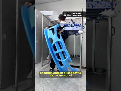 Оптимизация производства автозапчастей#бизнес #стартап #бизнесидеи #маркетинг #технологии #франшиза Оптимизация производства автозапчастей#бизнес #стартап #бизнесидеи #маркетинг #технологии #франшиза