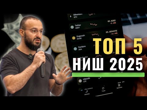 Бизнес идеи 2025 - ежедневник предпринимателя