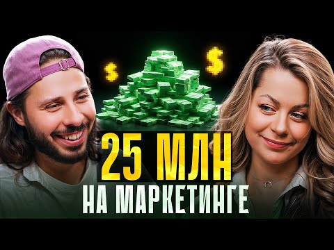 Как сделать рекламное агентство: работа с блогерами, поиск служащих и экономия на рекламе Как сделать рекламное агентство: работа с блогерами, поиск служащих и экономия на рекламе