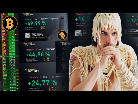 Фьючерсы для новичков. Стратегия заработка на фьючерсах. Как вас разводят Фьючерсы для новичков. Стратегия заработка на фьючерсах. Как вас разводят