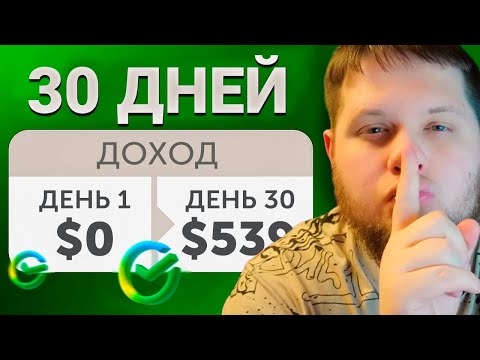 КАК БЫСТРО ЗАРАБОТАТЬ В ИНТЕРНЕТЕ 6.500₽ БЕЗ ОПЫТА И НАВЫКОВ КАК БЫСТРО ЗАРАБОТАТЬ В ИНТЕРНЕТЕ 6.500₽ БЕЗ ОПЫТА И НАВЫКОВ