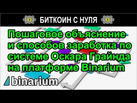 Пошаговое разъяснение работы и методов заработка по системе Оскара Грайнда на платформе Binarium