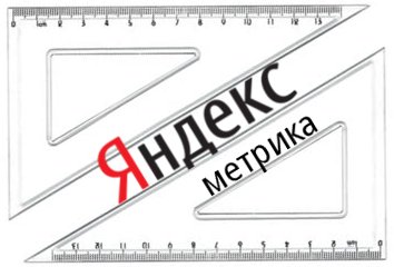 Yandex метрика Yandex метрика
